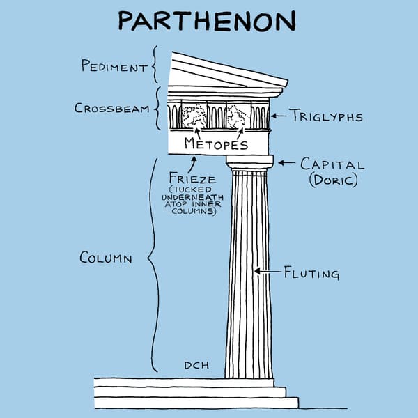 Parthenon: West End Sculptures